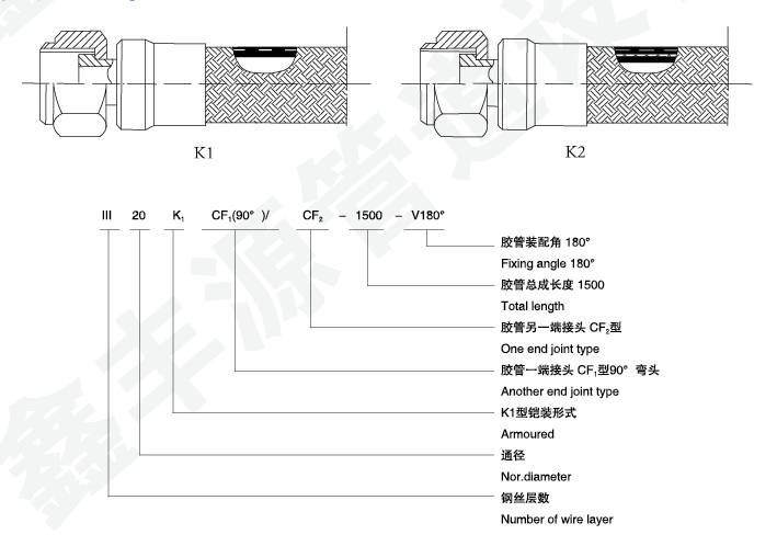 高压胶管总成