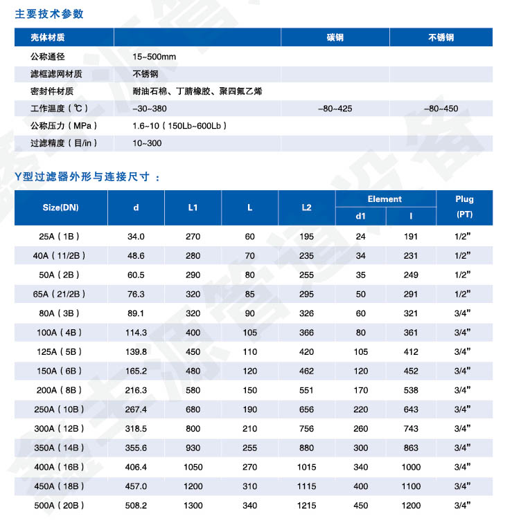 Y型过滤器