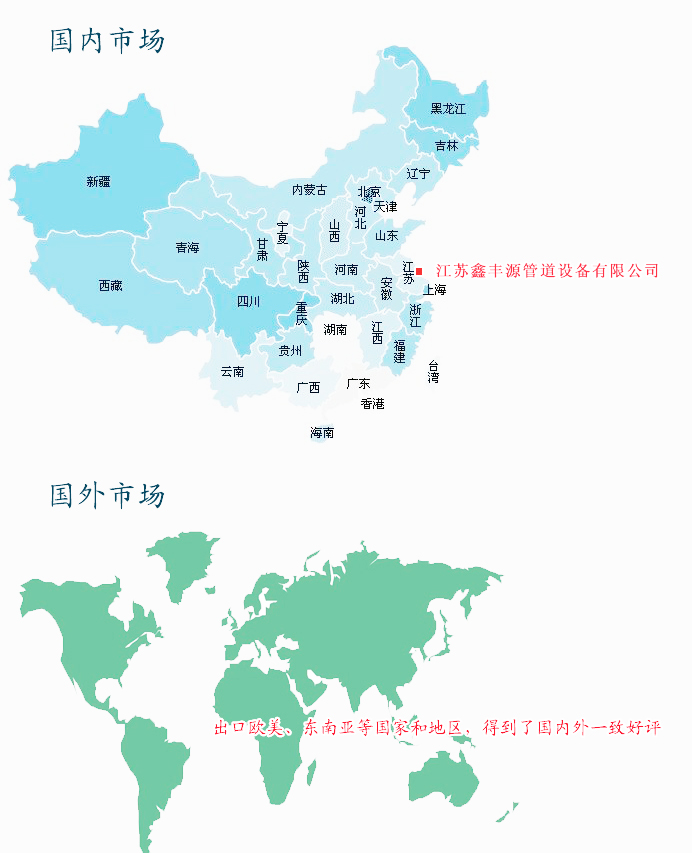 补偿器公司销售网络