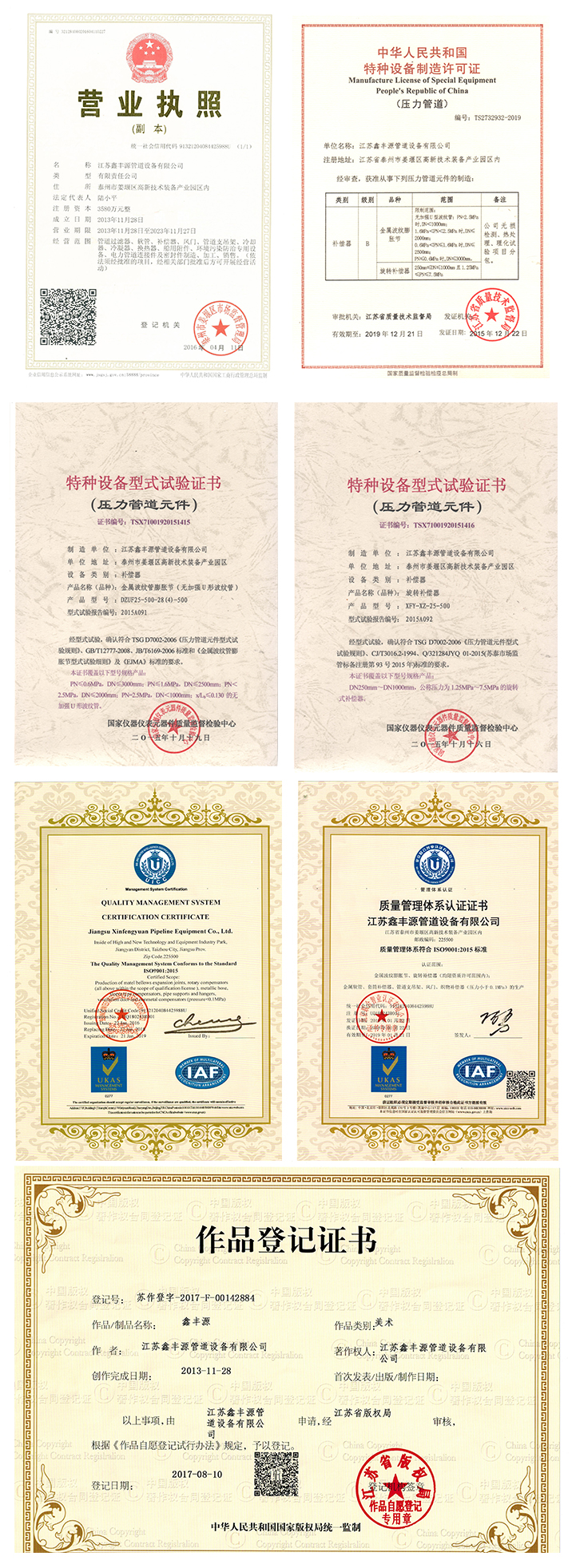 鑫丰源管道设备资质荣誉